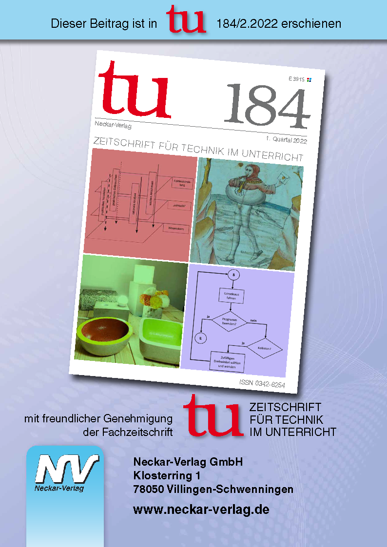 Was ist Museumspädagogik? – Bildung und Vermittlung in Museen